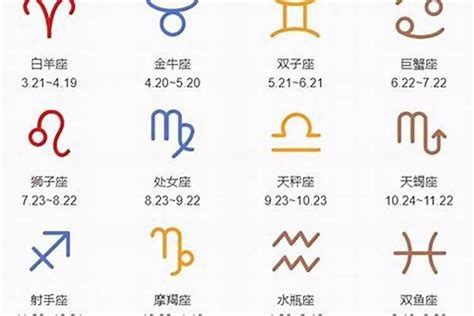 4月22是什麼星座|4月22日出生是什么星座